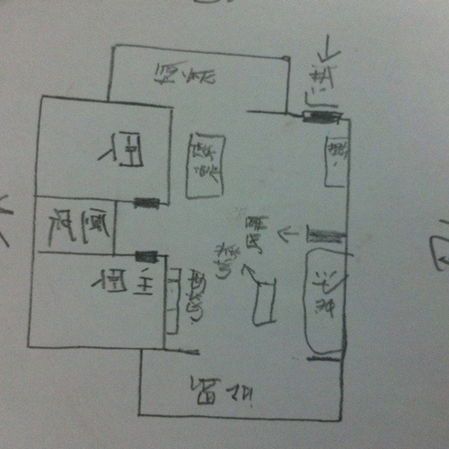 2、魚缸怎麼擺放風水圖 魚缸怎麼擺放才能發旺風水