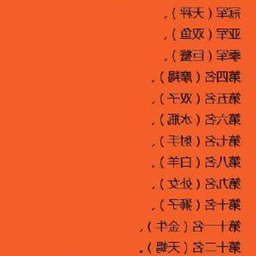 2、十二星座中,誰是好脾氣又受歡迎的三個星座?