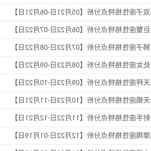 1969年8月出生的星座是什麼?