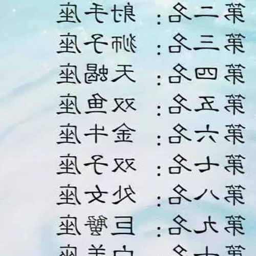 1、男人最追求的星座女人是誰?