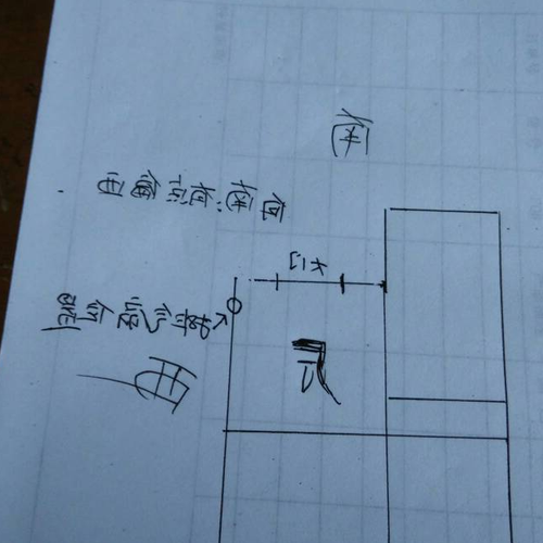 2、風水 我設計的房子平面圖有問題嗎?坐北朝南
