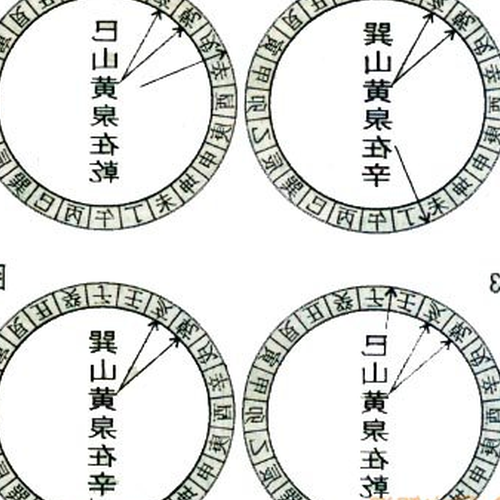 2、風水學中,坐山面山的姿勢是什麼?