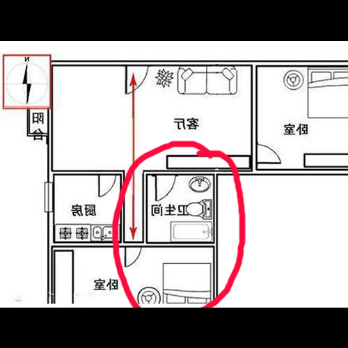 2、四扇門相互重疊成一條線,就像把一個家分成兩半風水學上怎麼解決?