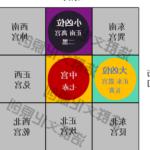 1、房子的風水和乾門的房子是我家的臨街門和別人家的臨街相差1點這樣的門有什麼問題?謝謝老師們的解答: