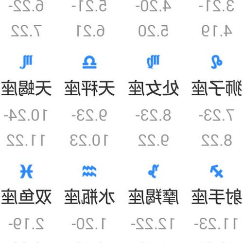 2、 11月24日是什麼星座？ 