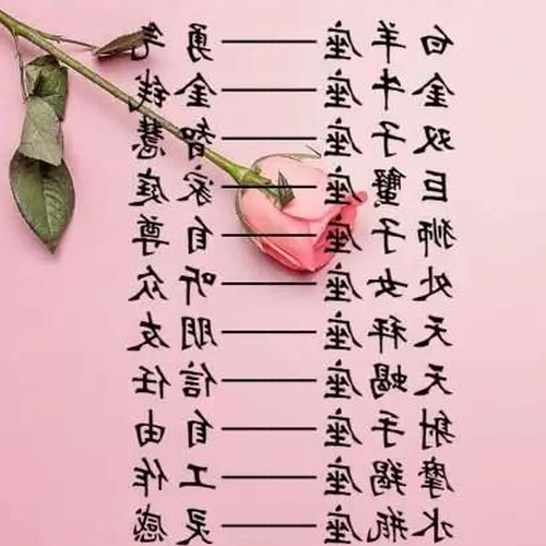 2、十二星座中出軌概率最低的星座是誰?