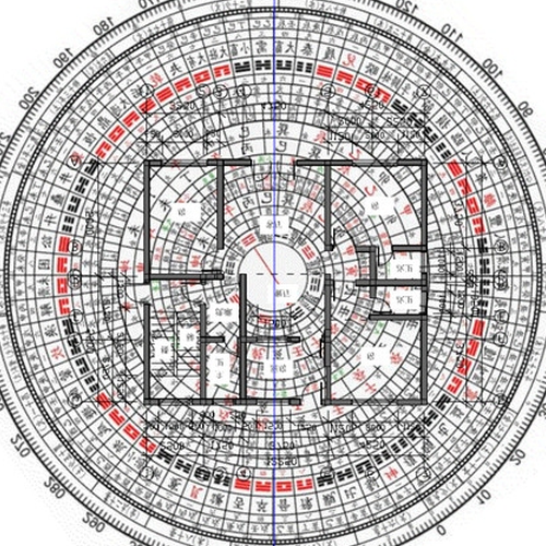 2、十二生肖與地板風水與地板的關係