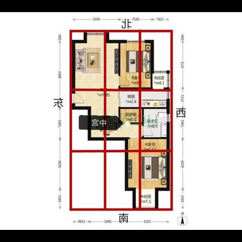 2、八字風水核心技術:幾個典型的風水例子