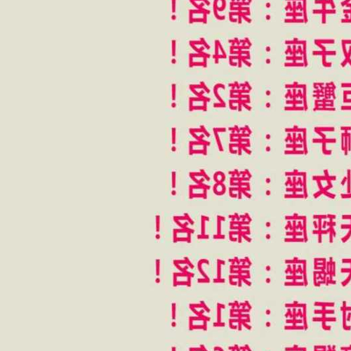 2、十二星座中唱得最差的人