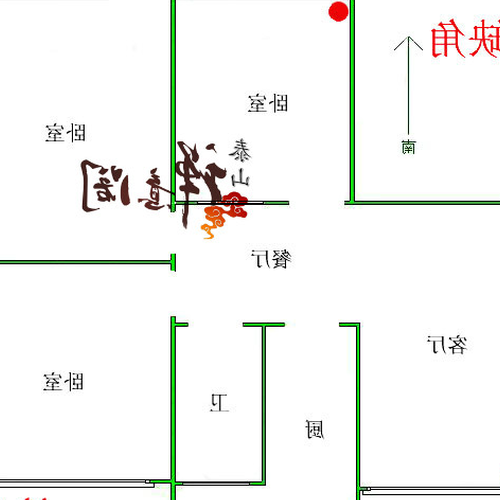 2、東北角最好的風水是什麼