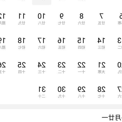 2、什麼星座出生於2009年11月22日17:30
