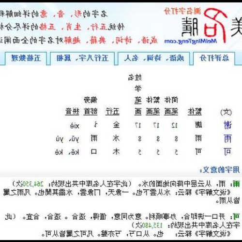 2、狗年出生的男孩起什麼名字好！ 