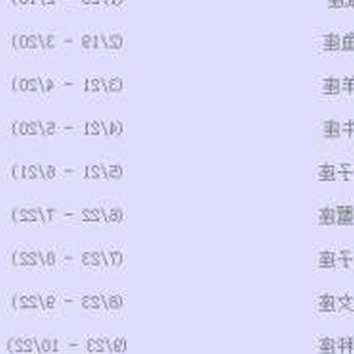 2、即農曆正月十八、星座是什麼?