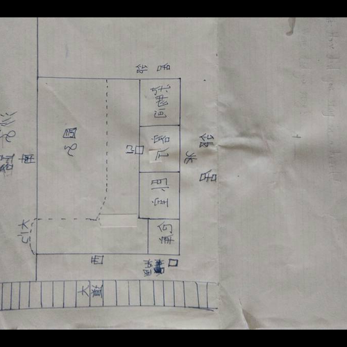 1、風水說:店門哪邊最好?