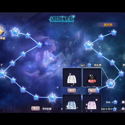 2、星座日期對照表