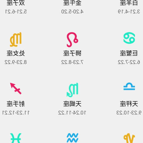 2、 4月19日出生的星座是什麼,有什麼特點