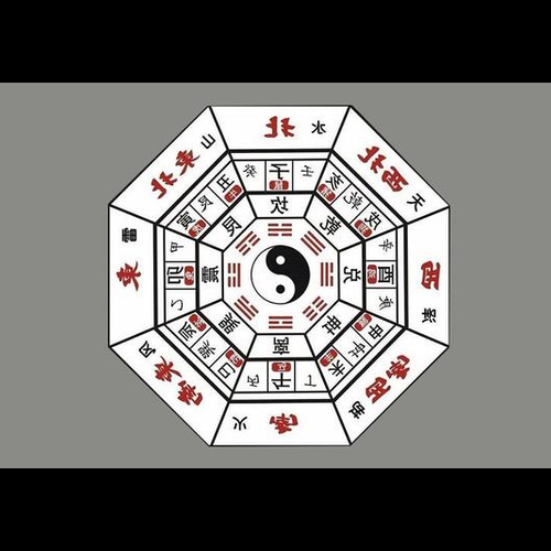 1、打麻將哪個位置風水好,打麻將哪個位置好