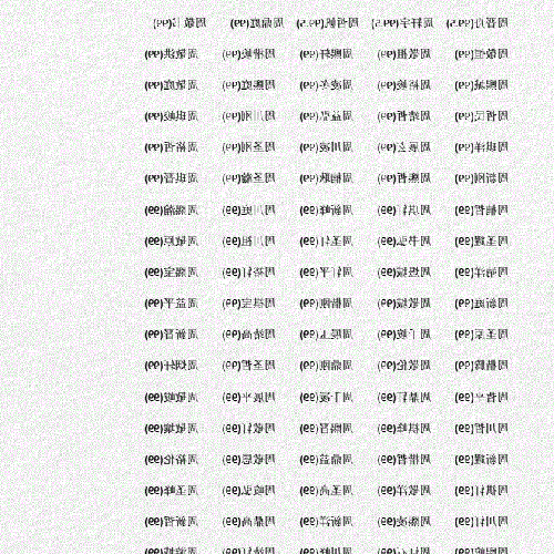 2、給周姓女生起名字