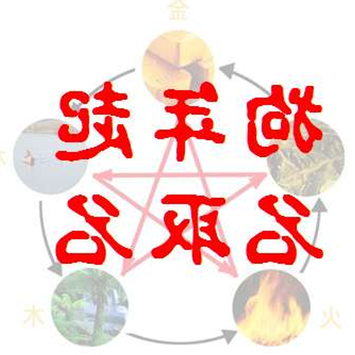 1、狗的生肖名字適合用什麼詞,狗適合用什麼名字