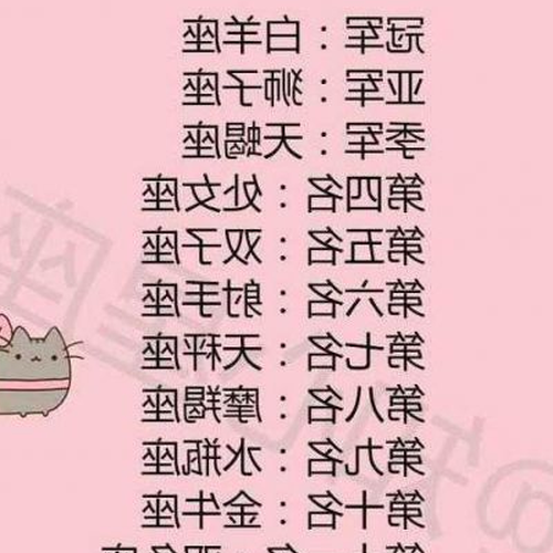 2星座和12星座幾歲死,12星座誰先死(順序)