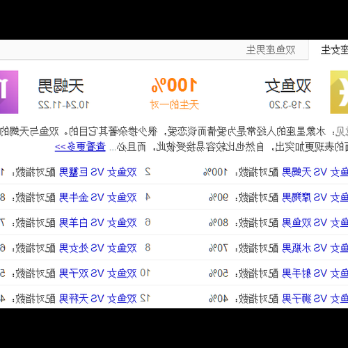 2、哪個星座最適合雙魚座?