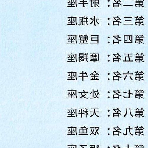2、花錢最多的十二星座中,誰花的錢最多