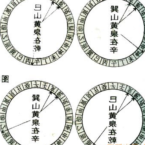 2、海山四像如何轉卦?