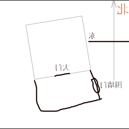 2、農村房屋圍牆風水知識