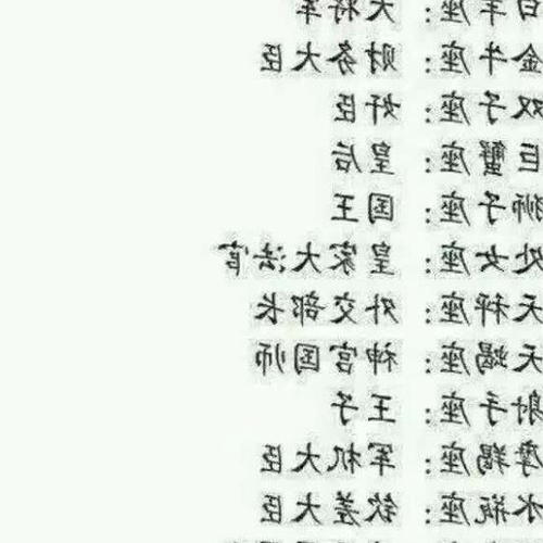 3、十二星座的古代身份是什麼
