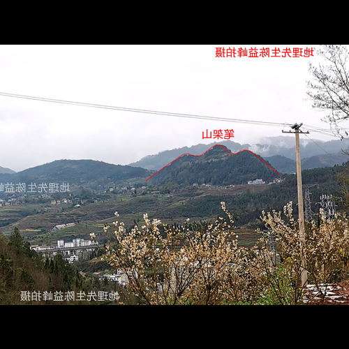 3.風水佈局之道