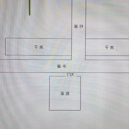  3、農村的房子，要在大門對面建一堵牆，叫影牆或影壁風水的意義何在？ 