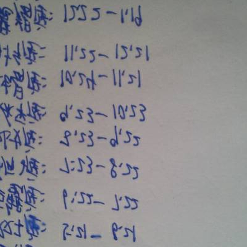 3、農曆3月18日是什麼星座?