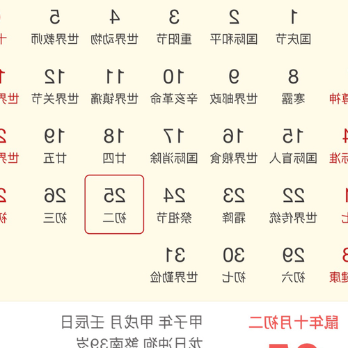 3、 10月5日生日的人的星座是什麼