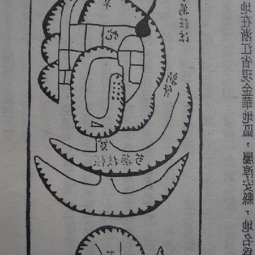 3、看雨四大宗師