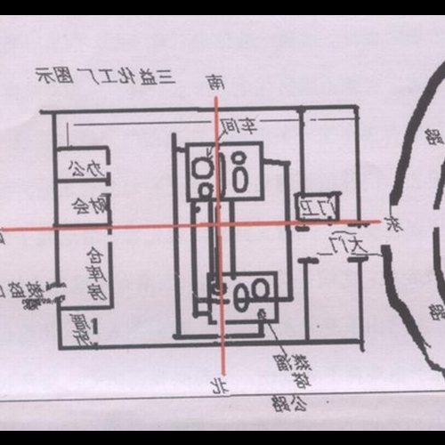 3、公司風水佈局要注意哪些事項？ 