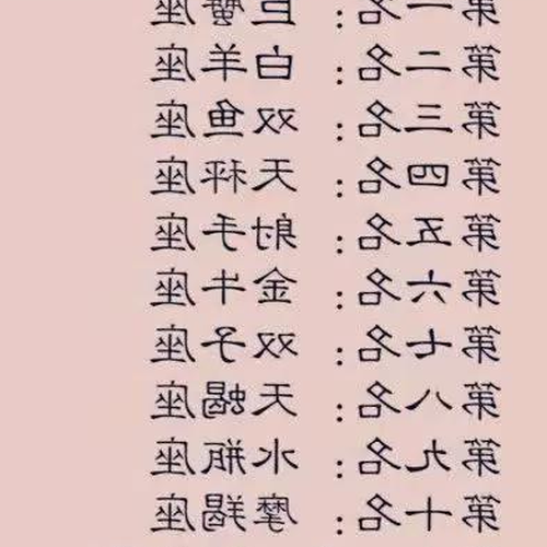 3、十二星座解析最全,求十二星座詳細解析