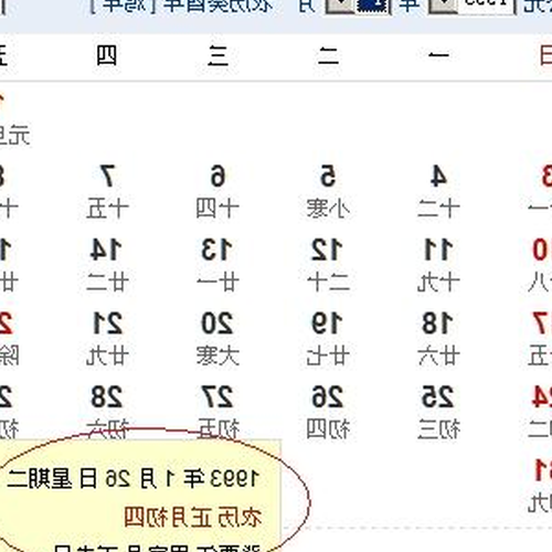 3、 47歲的兔女郎4月17日生日是什麼星座?