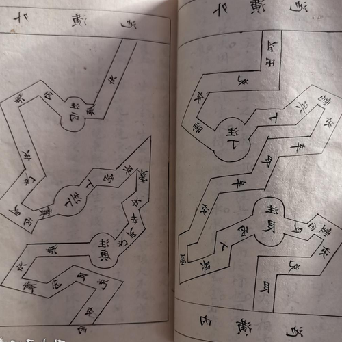 4、三河風水羅盤的使用方法