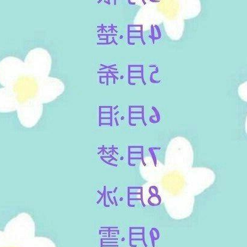 3、陰曆20的人是什麼星座