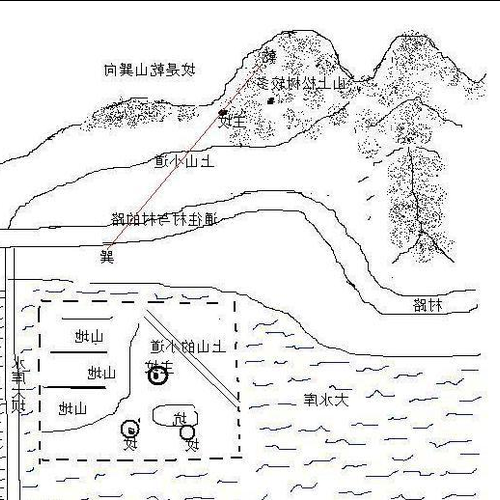 3、甘山尋香擇日