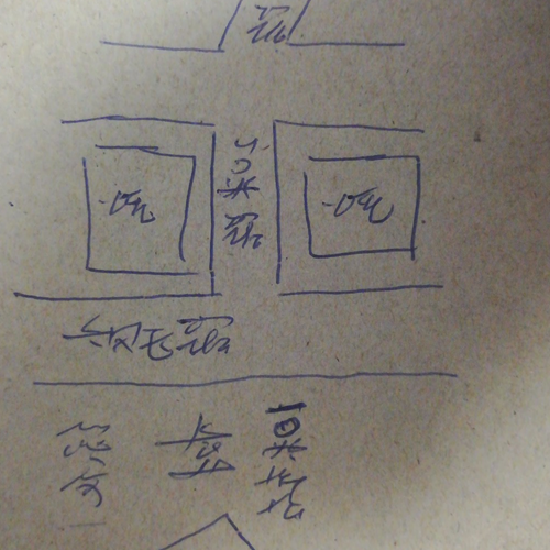 3、7字房間風水注意什麼