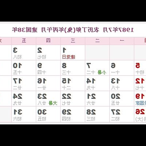 3、農曆5月28日是什麼星座?