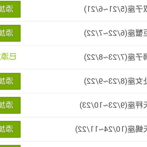 3、正月初六是什麼星座?