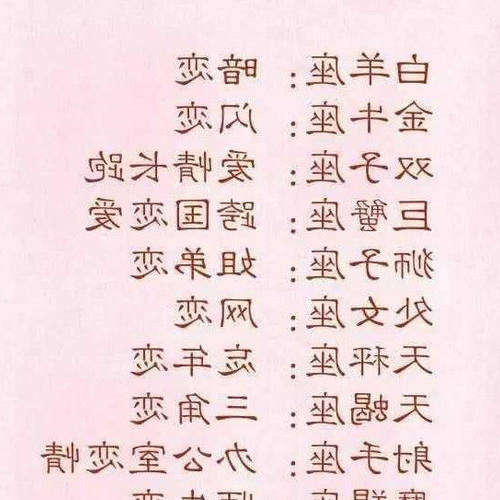 3、我女朋友最近喜歡學占星,我該勸她不要相信嗎?