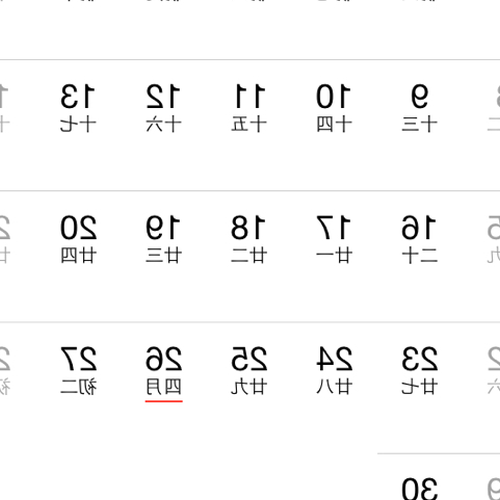3、 1975年11月27日我的星座是什麼?什麼是陰曆,什麼是陽曆?