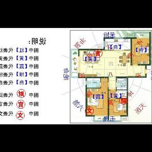 3、請風水師幫你看看房子的風水及其解決方法,主要看社區醫院和學校兩棟樓對房子的影響