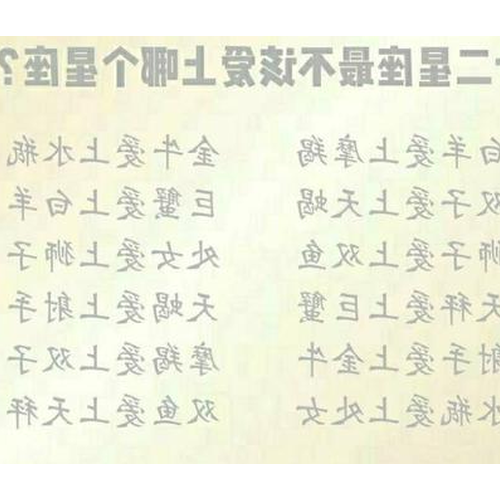 3、哪個星座最有魅力?
