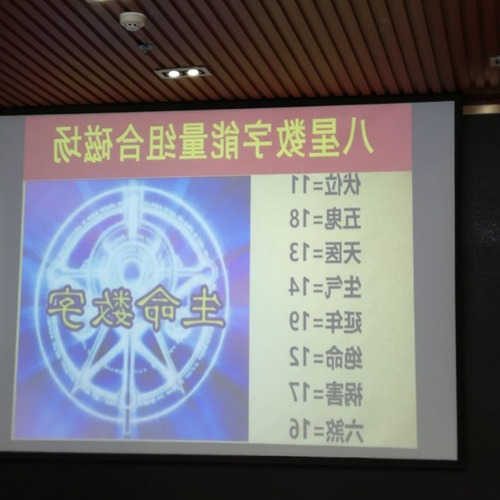 風水中數字3和1到9的含義