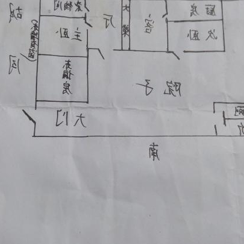 3、如何看房子風水和房子風水理論