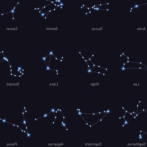 3、88星座名稱
